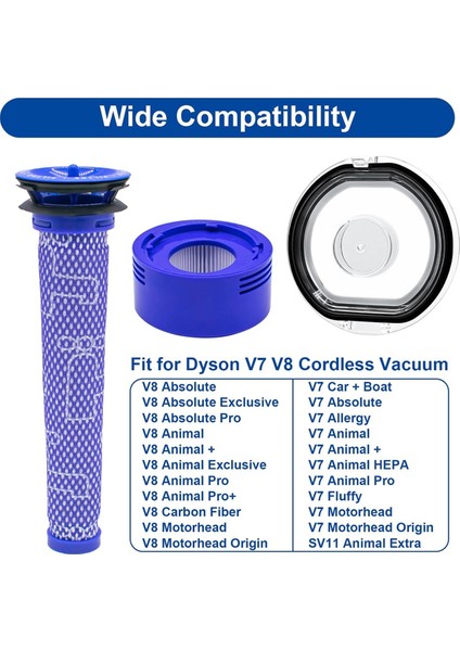 Dyson V7 V8 Animal Absolute Motorhead Kablosuz Dikey Elektrikli Süpürge Için Toz Haznesi Kapağı ve Post ve Ön Filtre Yedekleri (Yurt Dışından) fiyatları