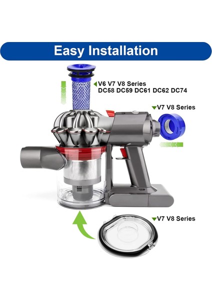 Dyson V7 V8 Animal Absolute Motorhead Kablosuz Dikey Elektrikli Süpürge Için Toz Haznesi Kapağı ve Post ve Ön Filtre Yedekleri (Yurt Dışından) modelleri