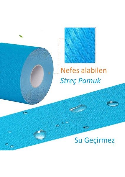 Pembe Fizyoterapi Bandı, Sağlıklı ve Konforlu Kullanımıyla Ideal Seçenektir modelleri