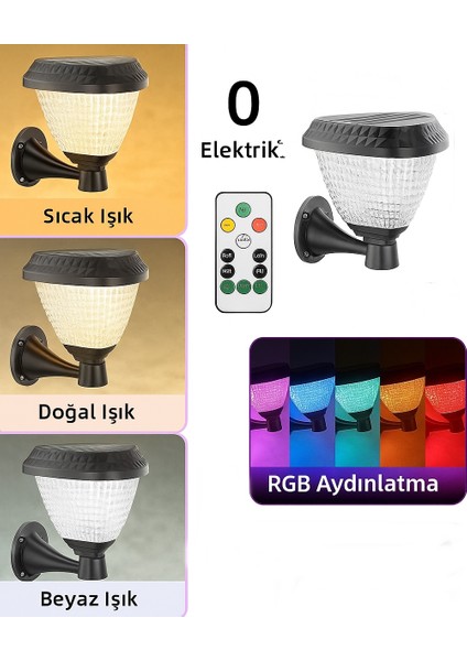 40W Duvara / Kapı Girişine Takılabilen Çok Renkli Ayarlanabilir Solar Güneş Enerjili Bahçe Lambası Üçgen