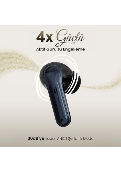 Twx Soundcraft Anc Enc Gürültü Engelleme Özellikli Dijital LED Ekranlı Bluetooth 5.4 Tws Kablosuz Kulak Içi Kulaklık modelleri