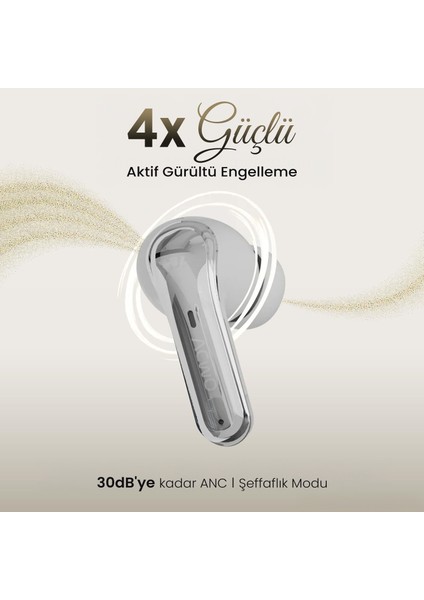 Twx Soundcraft Anc Enc Gürültü Engelleme Özellikli Dijital LED Ekranlı Bluetooth 5.4 Tws Kablosuz Kulak Içi Kulaklık modelleri
