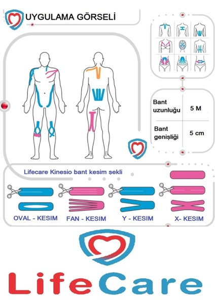 Mavi Kinesio Bandı 5 cm x 5 M, Esnek ve Dayanıklı Destek Sağlayan Ürün fiyatları