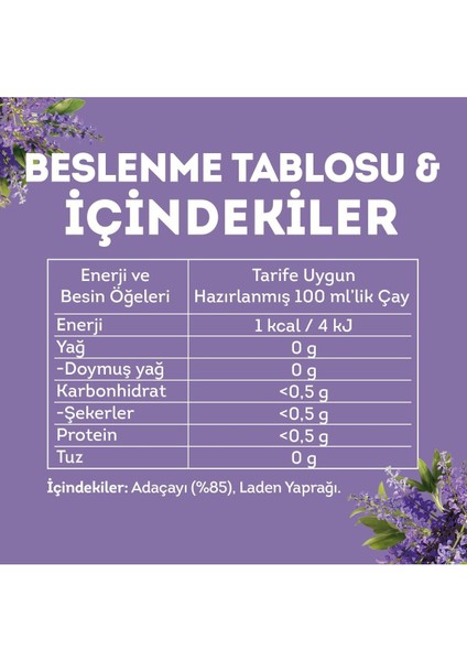 Adaçayı Bardak Poşet Çay 20 x 1,5 Gr. Ikili Set modelleri