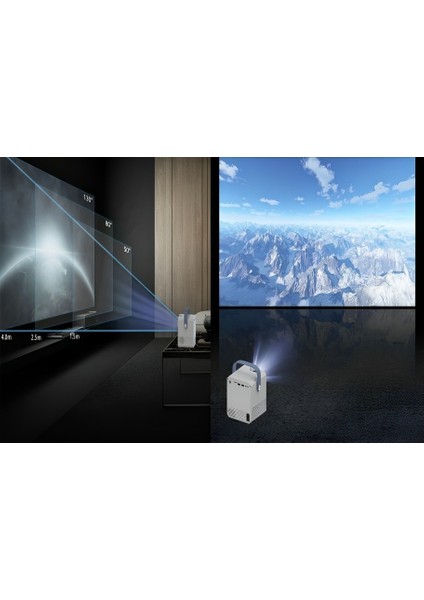 Mini Taşınabilir LED Projektör -Hd Görüntü, Büyük Ekran Deneyimi fiyatları