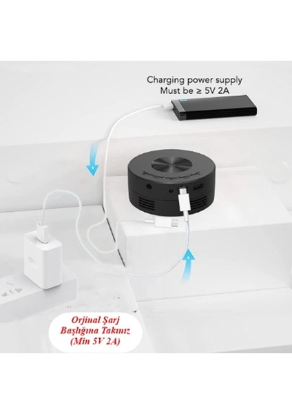 Mini Projeksiyon Cihazı Telefon Yansıtma Powerbank Ile Çalışabilir Açık Hava Çadır Projeksiyonu fiyatları