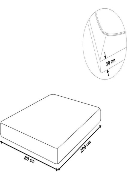 2 Adet Düz Pamuklu Tek Kişilik 80 x 200 x 30 cm Lastikli Penye Çarşaf fırsatları