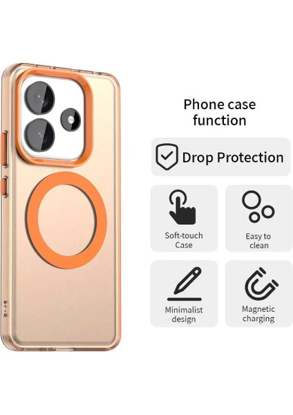 Realme C61/REALME C63 Uyumlu Şeffaf Magsafe Destekli Silikon Kılıf - Kamera Lens Korumalı fırsatları