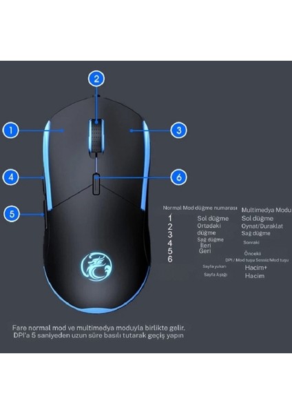 Arkadan Aydınlatmalı 3200DPI USB Oyun Faresi Kablolu E-Spor Rgb’li Renkli Programlanabilir indirimleri