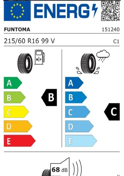 215/60 R16 Tl 99V Reınf. Roadfun Oto Binek Yaz Lastiği ( Üretim Yılı: 2025 ) fiyatları