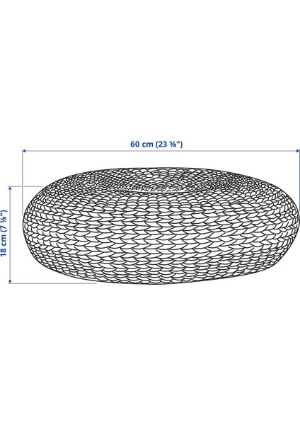 Puf, Muz Lifi modelleri