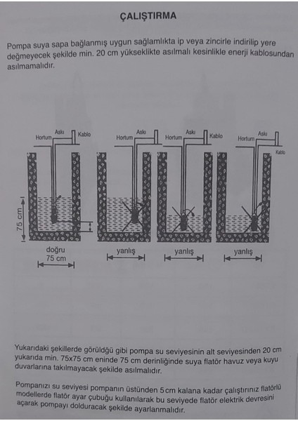 Rd 1/2 10 Metre Kablolu 220 Watt 220 Volt Elektromanyetik Titreşimli Vibrasyon Dalgıç Pompa fırsatları