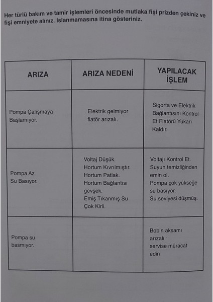 Rd 1/2 10 Metre Kablolu 220 Watt 220 Volt Elektromanyetik Titreşimli Vibrasyon Dalgıç Pompa indirimleri