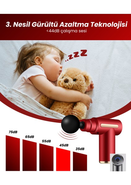 Masaj Tabancası 4 Başlıklı Şarjlı Titreşimli Masaj Tabancası Sporcu Masaj Aleti fırsatları