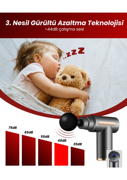Masaj Tabancası 4 Başlıklı Şarjlı Titreşimli Masaj Tabancası Sporcu Masaj Aleti fırsatları