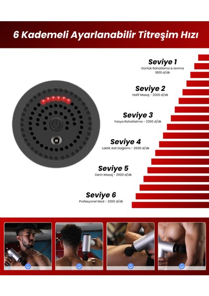 Masaj Tabancası 4 Başlıklı Şarjlı Titreşimli Masaj Tabancası Sporcu Masaj Aleti modelleri