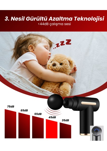 Masaj Tabancası 4 Başlıklı Şarjlı Titreşimli Masaj Tabancası Sporcu Masaj Aleti fırsatları