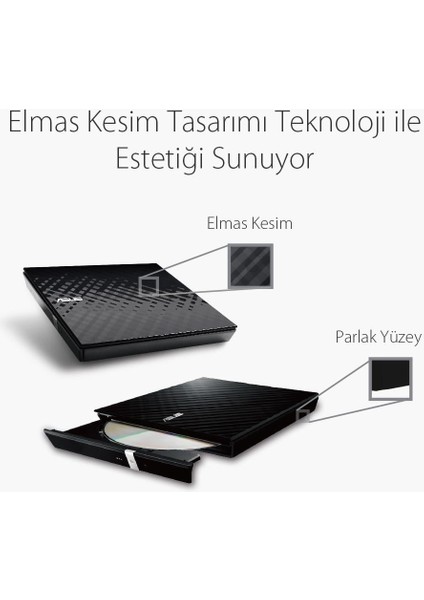 DVD SDRW-08D2S-U LITE SLIM USB 2.0 SİYAH modelleri