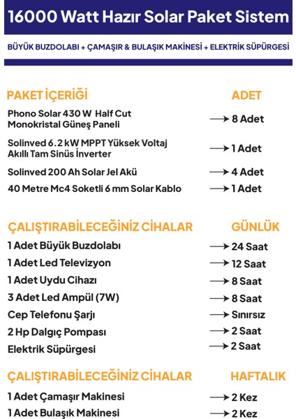 16 Kw 16000 Watt Güneş Enerjisi Hazır Solar Paket Sistem Half Cut Güneş Panelli fiyatları