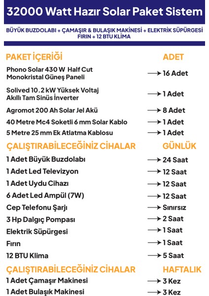 32 Kw 32000 Watt Güneş Enerjisi Hazır Solar Paket Sistem Half Cut Güneş Panelli fiyatları