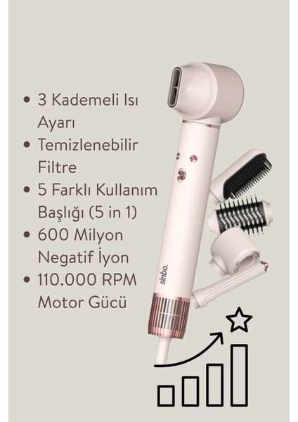 Ikili Profesyonel Saç Şekillendirme Seti, Çanta Hediyeli, Pembe Renkli modelleri