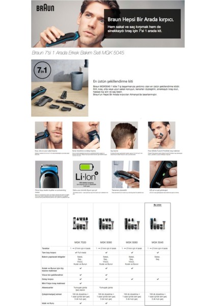 Şık Erkek Bakım Seti Kablosuz 8in1 Islak & Kuru Paketi fırsatları