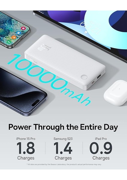 Airpow Lite Power 10.000MAH 15W Powerbank-Beyaz modelleri