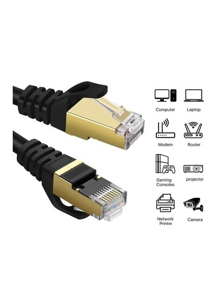2 Metre 2mt Yeni Nesil RJ45 Kablo CAT7U/FTP Altın Kaplama Korumalı 10 Gigabit/s Ağ Lan Ethernet Kablosu 600 Mhz Premium Metal Zırhlı RJ45 Kablo fiyatları