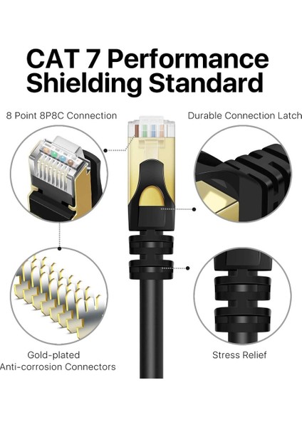 15 Metre 15MT Yeni Nesil RJ45 Kablo CAT7U/FTP Altın Kaplama Korumalı 10 Gigabit/s Ağ Lan Ethernet Kablosu 600 Mhz Premium Metal Zırhlı RJ45 Kablo