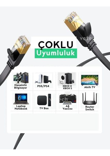 20 Metre 20MT Yeni Nesil RJ45 Kablo CAT7U/FTP Altın Kaplama Korumalı 10 Gigabit/s Ağ Lan Ethernet Kablosu 600 Mhz Premium Metal Zırhlı RJ45 Kablo modelleri