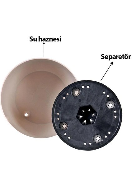 SO-YK07 Yakut Saksı Takımı Separetörlü 66 Litre Kirli Beyaz 3 Adet fırsatları