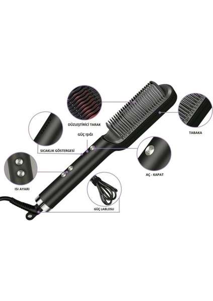 Iyonik Saç Düzleştirici Tarak, Güçlü ve Parlak Saçlar Için Yeni Nesil Tasarım fiyatları
