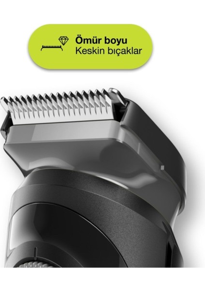 li Saç ve Sakal Şekillendirici Seti Yeni Seri Çok li fırsatları