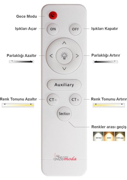 Atom 40 cm Dimmer Kumandalı 3 Renk Ledli (Sarı-Beyaz-Gün Işığı) Modern Sarkıt Avize - Krom indirimleri