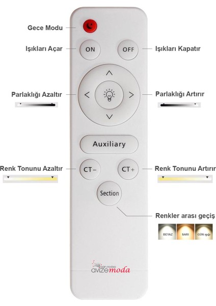Vira Tekli Dimmer Kumandalı 3 Renk Ledli (Sarı-Beyaz-Gün Işığı) Modern Sarkıt Avize - Gold indirimleri