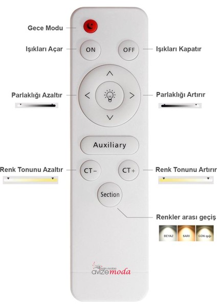 Dali 3'lü Ledli Dim Kumandalı Modern Akrilik Sarkıt Avize (3 Renk Led; Sarı-Beyaz-Gün Işığı) - Gold indirimleri