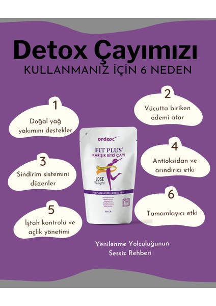 Fit Plus Detox Çayı