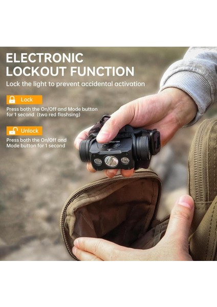 HD50 LED Kafa Lambası, 4000 Lümen, Şarjlı Kafa Lambası, Kafa Fener, 9 Parlaklık Modu, Su Geçirmez LED Fener fırsatları