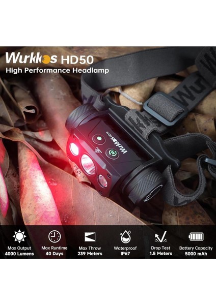 HD50 LED Kafa Lambası, 4000 Lümen, Şarjlı Kafa Lambası, Kafa Fener, 9 Parlaklık Modu, Su Geçirmez LED Fener indirimleri