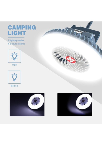 Fan LED Kamp Lambası, USB Şarj Edilebilir Kamp Fan Işıklı Çadır Lambası, Fener, Powerbank Açık Kamp Aksesuarları fiyatları