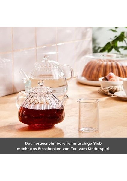 Lori Borosilikat Cam Çaydanlık fiyatları