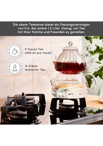 Lori Borosilikat Cam Çaydanlık modelleri