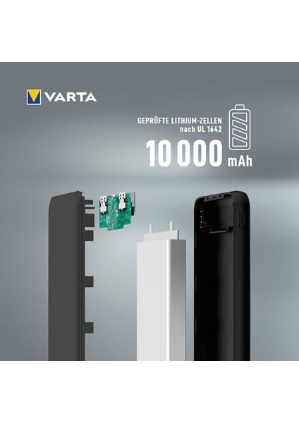 Power On Demand Power Bank 10.000 Mah modelleri