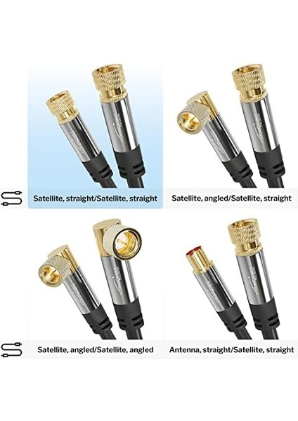 - Sat/anten Kabluso, Koaksiyel Kablolar - 20M - Metal F Konnektörlü 4K Tv Uydu Kablosu - 0,5-30M Arasında Mevcut (Radyo/tv, Dvb-T, Dvb-C, Dvb-S/dvb-S2, Internet, Siyah)