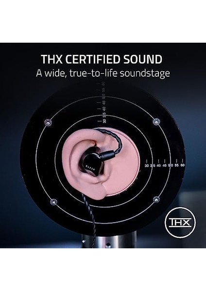 Moray - 24/7 Streaming Için Ergonomik Kulak Içi Kulaklık (Hibrit Çift Sürücü Tasarımı, Ergonomik Düz Tasarım, En Iyi Pasif Ses Yalıtımı) Siyah fiyatları