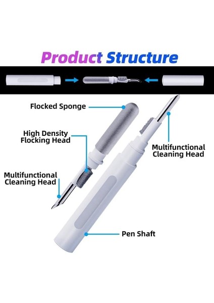 Kulaklık Temizleme Kiti Bluetooth Kulaklık Telefon Tablet Elektronik Eşya Temizleme Kalemi Yumuşak Fırça modelleri