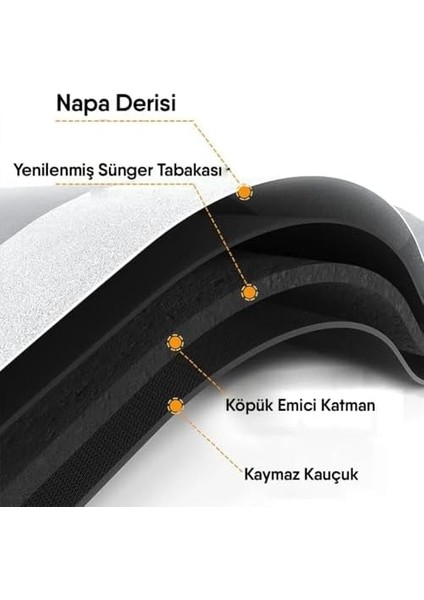 Banyo Paspası-Kaymaz Tabanlı-Süper Emici Banyo Paspası-Abdest Paspası-Uzun (Mavi) NKS129-M fiyatları