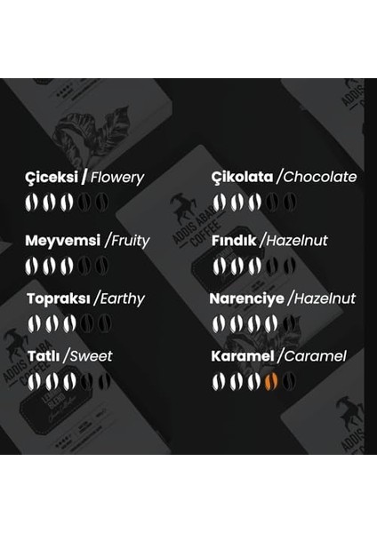 Ababa Coffee - Lemmu Blend Filtre Kahve 1000 gr modelleri