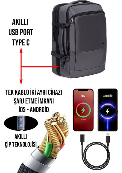 -12 3xl Suya Dayanıklı Seyahat ve Iş Çantası fiyatları