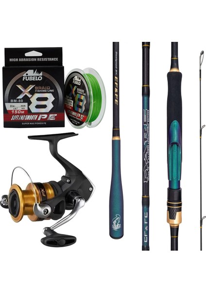 Başlangıç Seviye Spin Seti 1